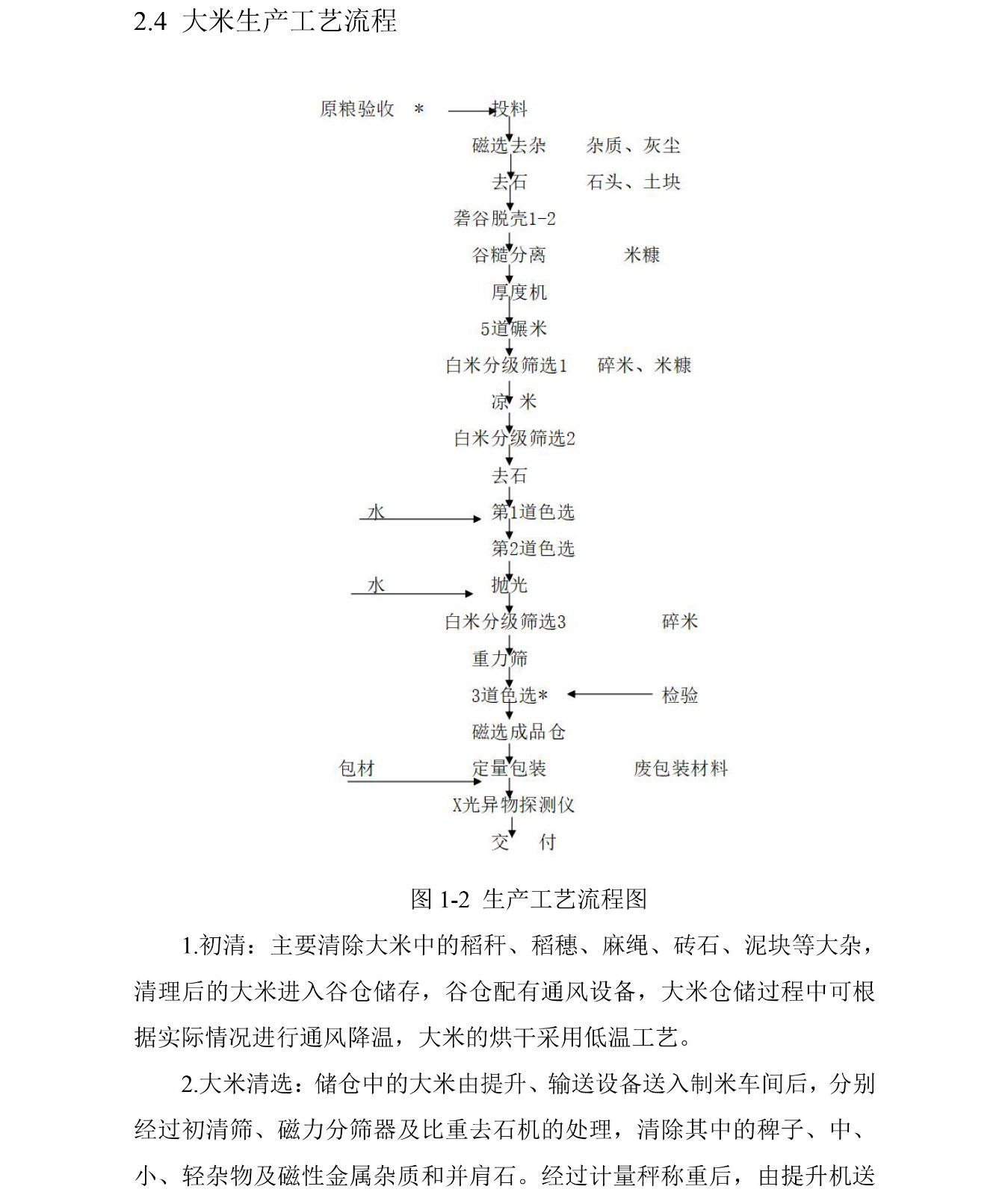 1690166880740081.jpg